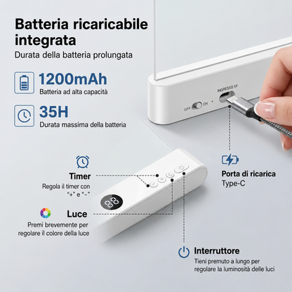 KuriGadget™ Lumos