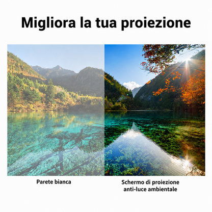 Telo Proiezione Anti-Luce