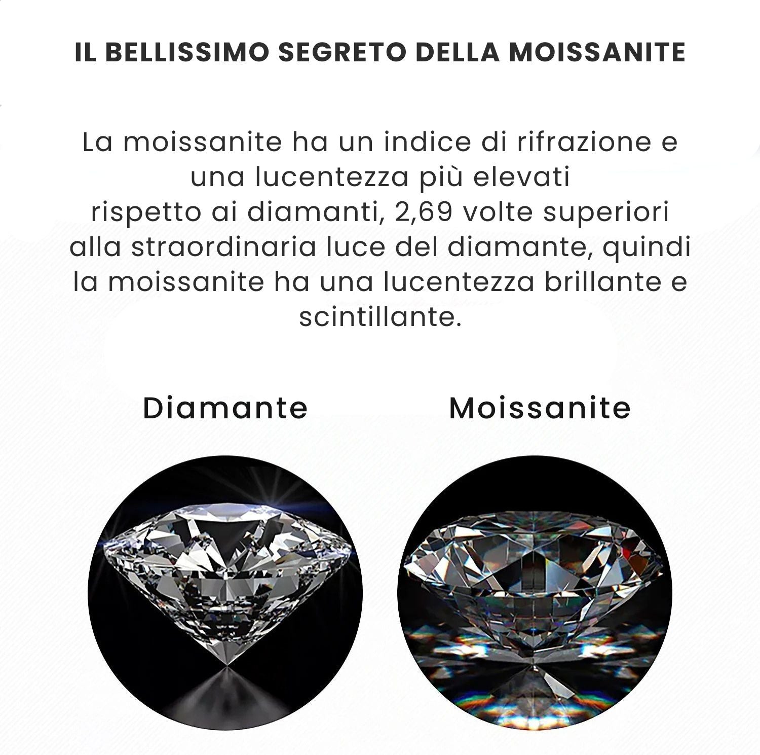 Anello Luce
