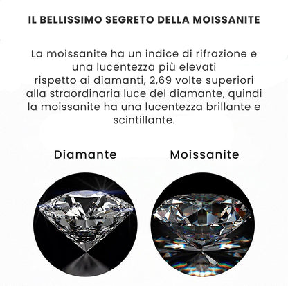 Collana Destiny